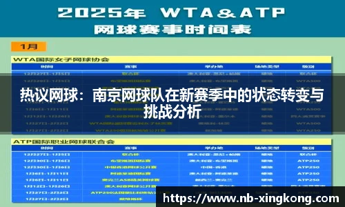 热议网球：南京网球队在新赛季中的状态转变与挑战分析